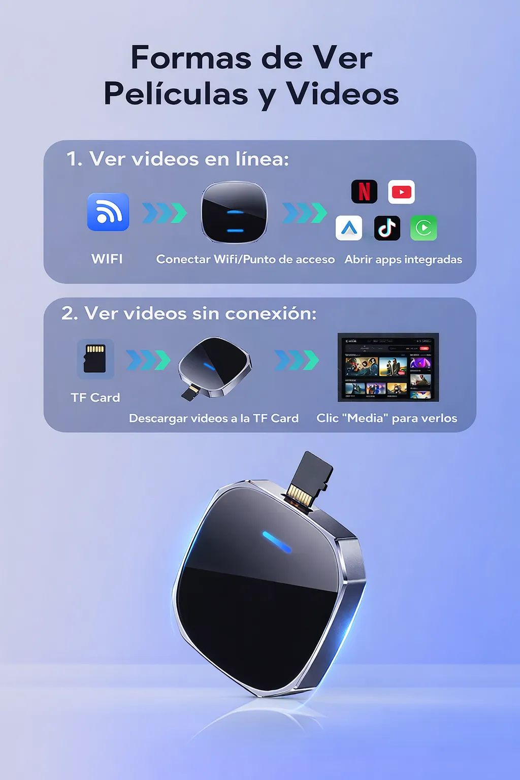 DRIVOX - Formas de ver videos